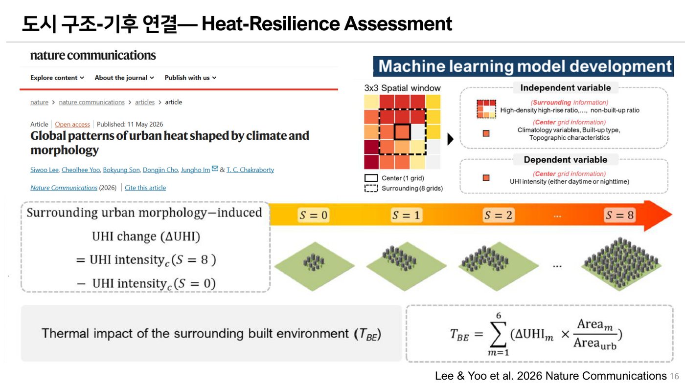 Heat resilience research slide thumbnail