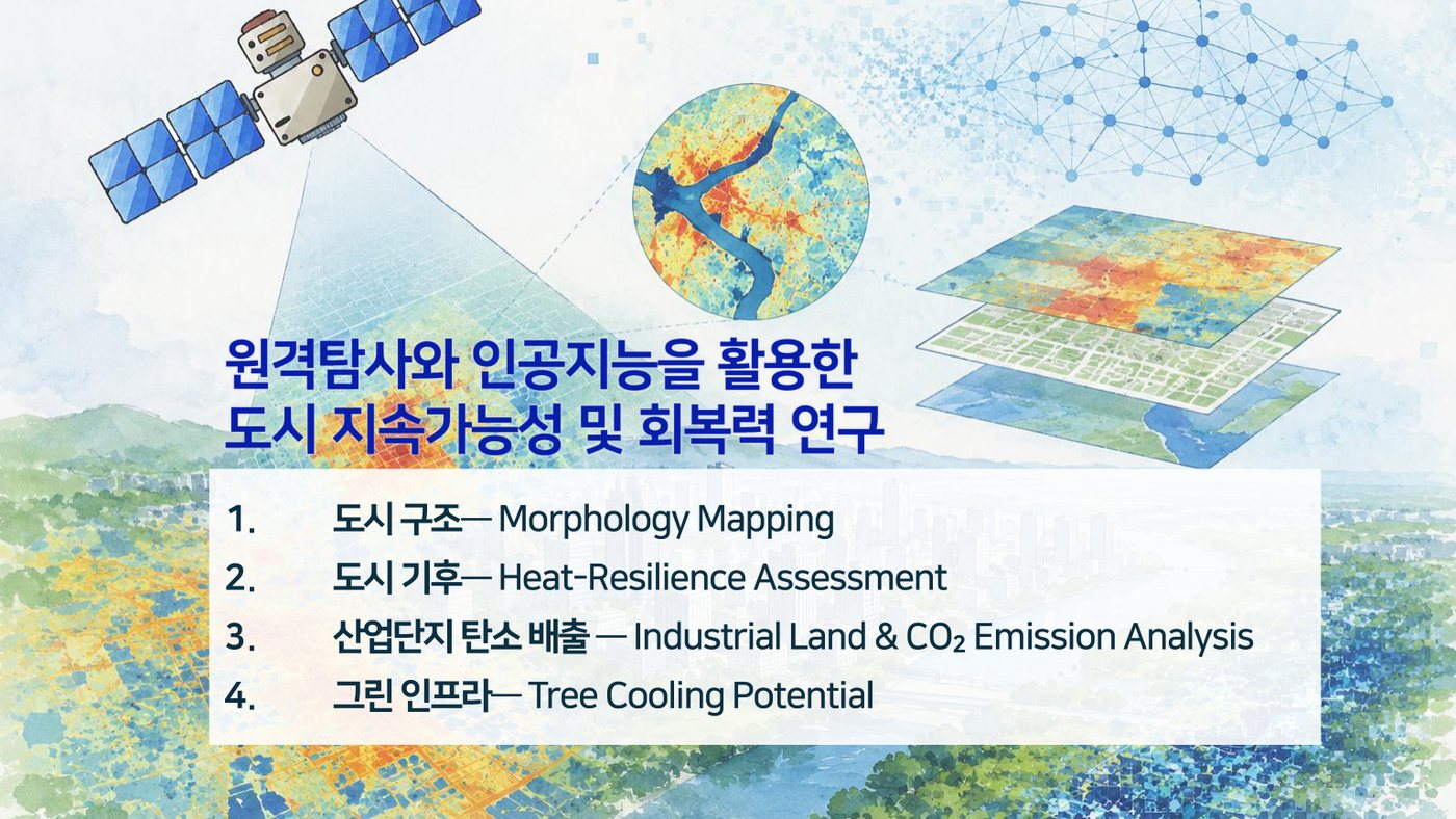 AGU oral presentation